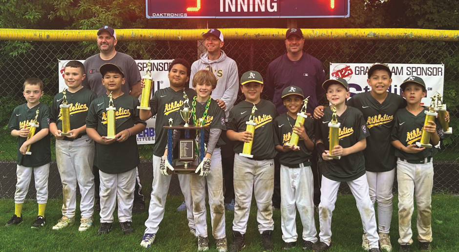 2025 AAA Champions - Athletics